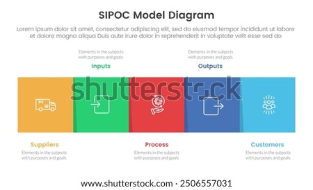 sipoc infographic template banner with square box horizontal right direction with 5 point list information for slide presentation vector