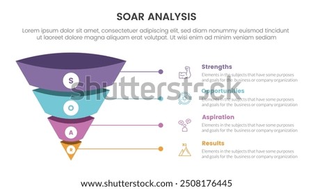 soar analysis framework infographic with 3d funnel pyramid reverse shape with line text with 4 point list concept for slide presentation vector