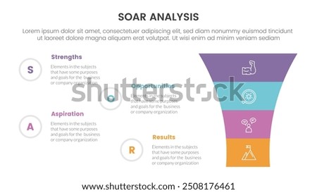 soar analysis framework infographic with round funnel on right column with 4 point list concept for slide presentation vector