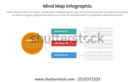 mind map infographic template banner information with big circle and rectangle box for slide presentation vector