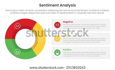 sentiment analysis framework infographic template with outline circle and rectangle box with 3 point list information for slide presentation vector