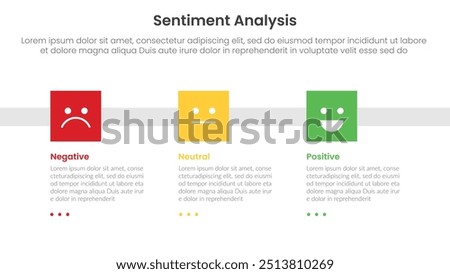 sentiment analysis framework infographic template with square box on horizontal base with 3 point list information for slide presentation vector