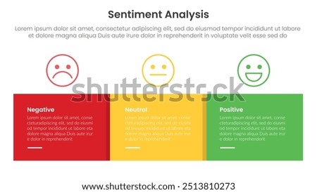 sentiment analysis framework infographic template with outline emotion face and rectangle box with 3 point list information for slide presentation vector