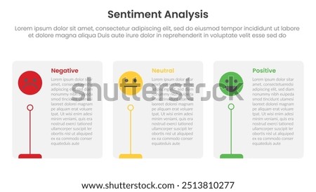 sentiment analysis framework infographic template with round box container with 3 point list information for slide presentation vector