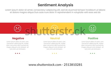 sentiment analysis framework infographic template with long rectangle box base with 3 point list information for slide presentation vector