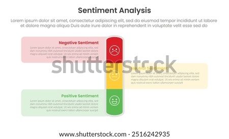 sentiment analysis framework infographic template with vertical round rectangle and box container opposite with 3 point list information for slide presentation vector