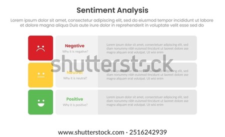 sentiment analysis framework infographic template with square box table with long shape with 3 point list information for slide presentation vector