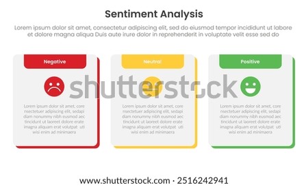 sentiment analysis framework infographic template with table box with round header badge and layer behind with 3 point list information for slide presentation vector