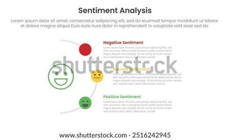 sentiment analysis framework infographic template with half circle line right direction with 3 point list information for slide presentation vector