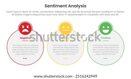 sentiment analysis framework infographic template with big circle outline with header badge with 3 point list information for slide presentation vector