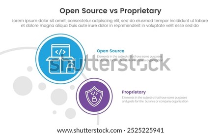 open source vs proprietary software comparison concept for infographic template banner with big and small circle on left column with two point list information vector