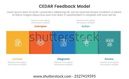 CEDAR feedback model infographic template banner with square box horizontal right direction with circle badge with 5 point list information for slide presentation vector