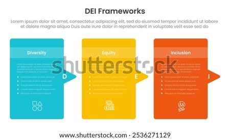 DEI organizational frameworks infographic 3 point with round box container with arrow right side direction for slide presentation vector