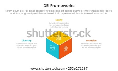 DEI organizational frameworks infographic 3 point with 3d box shape center for slide presentation vector