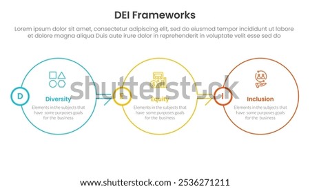 DEI organizational frameworks infographic 3 point with big circle outline right direction on horizontal balance for slide presentation vector