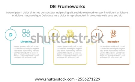 DEI organizational frameworks infographic 3 point with box outline table arrow right direction for slide presentation vector