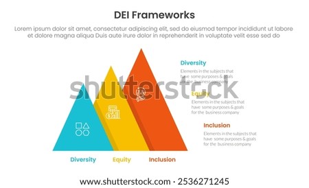 DEI organizational frameworks infographic 3 point with pyramid shape increase size right direction for slide presentation vector