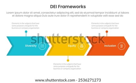 DEI organizational frameworks infographic 3 point with arrow right direction horizontal line for slide presentation vector