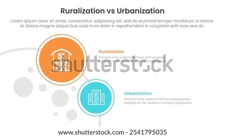 urbanization vs ruralization comparison concept for infographic template banner with big and small circle on left column with two point list information vector