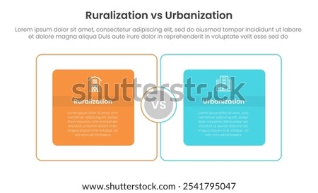 urbanization vs ruralization comparison concept for infographic template banner with big outline box circular with two point list information vector