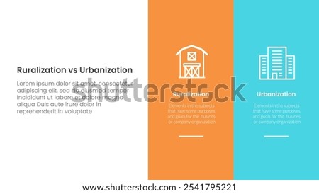 urbanization vs ruralization comparison concept for infographic template banner with big column banner on right layout with two point list information vector