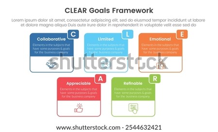 CLEAR goals framework infographic template banner with big box table outline header badge with 5 point list information for slide presentation vector