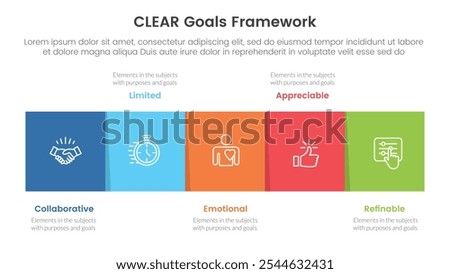 CLEAR goals framework infographic template banner with square box horizontal right direction with 5 point list information for slide presentation vector