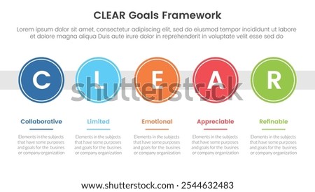 CLEAR goals framework infographic template banner with big circle timeline right direction horizontal with 5 point list information for slide presentation vector