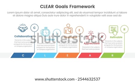 CLEAR goals framework infographic template banner with timeline horizontal outline circle with 5 point list information for slide presentation vector