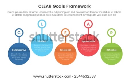 CLEAR goals framework infographic template banner with timeline big circle outline badge up and down with 5 point list information for slide presentation vector