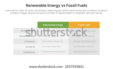 Renewable energy vs fossil fuels comparison concept for infographic template banner with box table column with two point list information vector