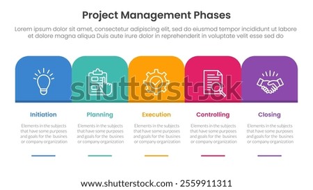 5 phase project management infographic template banner with round box header table right direction with 5 point list information for slide presentation vector