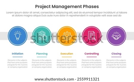 5 phase project management infographic template banner with big circle timeline right direction horizontal with 5 point list information for slide presentation vector