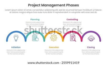 5 phase project management infographic template banner with outline half circle horizontal right direction with 5 point list information for slide presentation vector