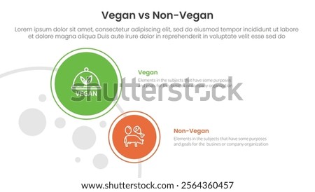 vegan vs non vegan or vegetarian comparison concept for infographic template banner with big and small circle on left column with two point list information vector