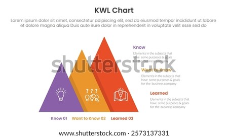 KWL Chart infographic 3 point with pyramid shape increase size right direction for slide presentation vector