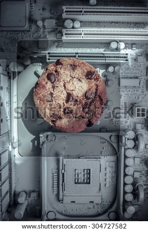 Cookies inside Pc