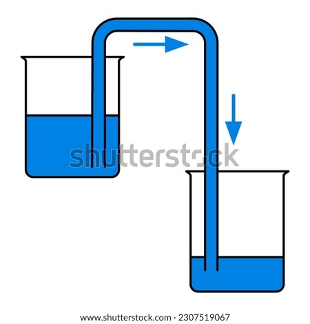 Siphon illustration. U-shape tube vector illustration isolated on white background. Physics, technology, engineering, science