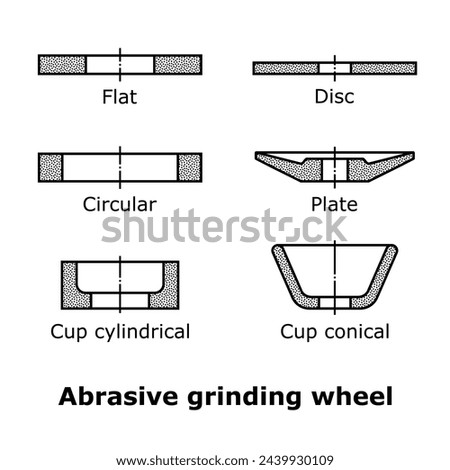 Abrasive grinding wheel vector illustration