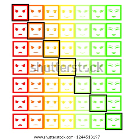 Seven Color Faces Feedback/Mood. Set seven faces scale - smile neutral sad - isolated vector illustration. Rank or level of satisfaction rating. Flat design. Vector illustration EPS10. 