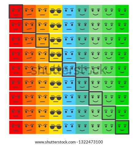 Nine Color Faces Feedback/Mood. Set nine faces scale - sad neutral smile - isolated vector illustration. Rank or level of satisfaction rating. Flat design. Vector illustration EPS10. 