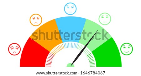 Customer rating satisfaction. Feedback or client survey rate concept. Customer satisfaction meter with scale from red to green in abstract speedometer shape. EPS10.