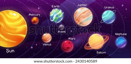 Colorful infographics about the planets of the solar system for children with inscriptions and orbits. Vector illustration of collection of planets