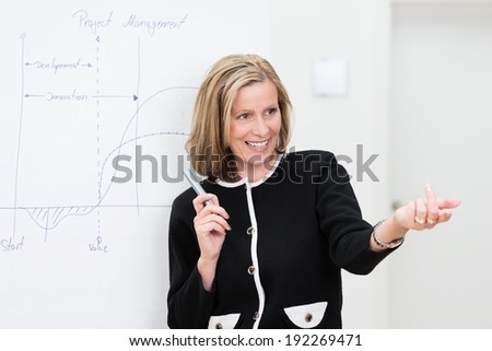 Beautiful motivated middle-aged businesswoman pointing to her audience with a smile as she takes a question while giving a presentation
