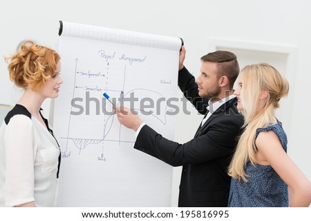 Smart businessman in a suit standing at a flip chart giving a presentation to his co-workers as he explains a chart