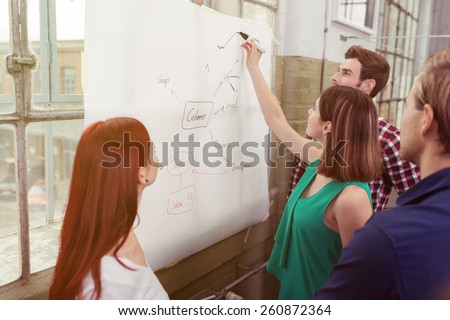 Young team leader doing in house training giving a presentation on a flip chart watched by her young colleagues in an informal office