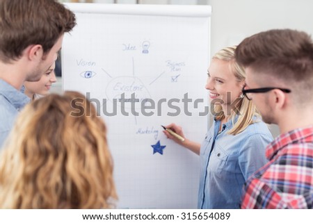 Cheerful Female Team Leader Presenting a Conceptual Business Diagram on a White Poster to the Group.