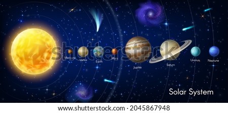 Solar system planet vector infographic. Space galaxy planets and stars Sun, Mercury Venus and Earth, Mars Jupiter, Saturn and Uranus or Neptune, cosmos with asteroids or nebula. Astronomy infographics Сток-фото © 