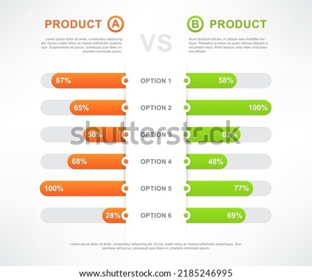 Comparison table, product compare bars chart and infographics, vector template layout. Comparison table or product compare options list with vs and benefits in percent graphics and information column Сток-фото © 