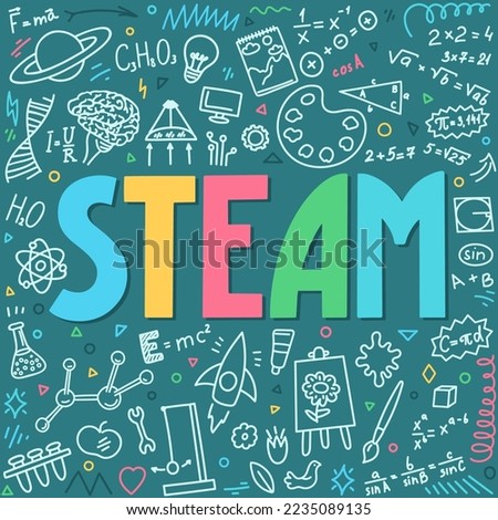 STEAM. Science, technology, engineering, art, mathematics. Education doodles and hand written word 